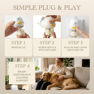 Starter Kit – 60 Day Dog Calming Diffuser Starter Kit